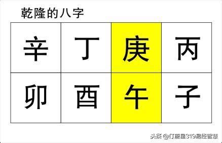 乾隆八字|多角度看